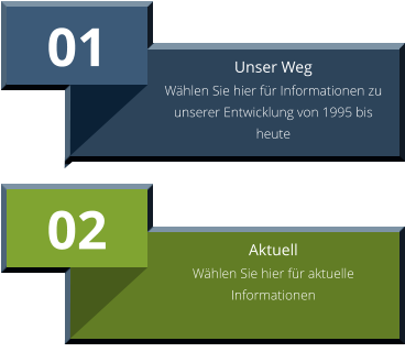 01 Unser Weg Wählen Sie hier für Informationen zu unserer Entwicklung von 1995 bis heute 02 Aktuell Wählen Sie hier für aktuelle Informationen