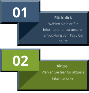 01 Rückblick Wählen Sie hier für Informationen zu unserer Entwicklung von 1995 bis heute 02 Aktuell Wählen Sie hier für aktuelle Informationen